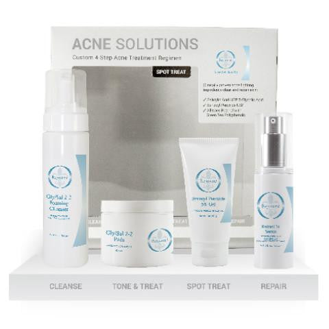 Acne Kit